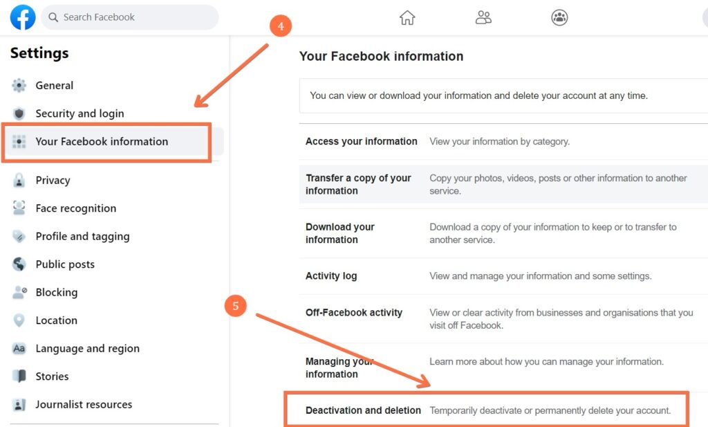 How to delete Facebook Account Permanently from Facebook website
